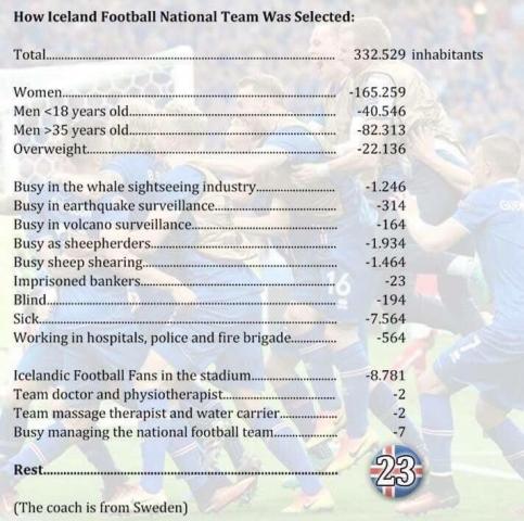 icelandFootball.jpg