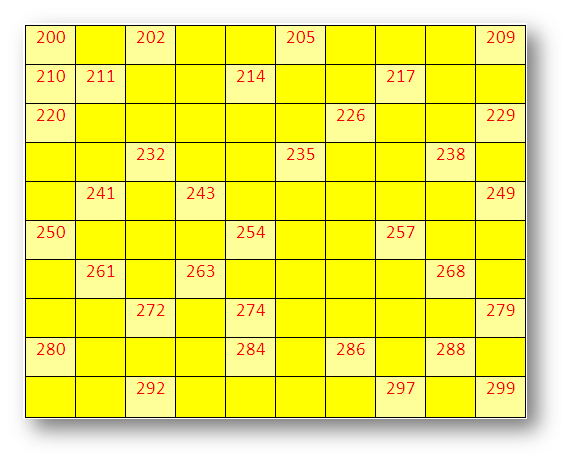 worksheet-on-numbers-from-200-to-299.png.3bcf07a9e9ca1af5abd55aa5513144c7.png