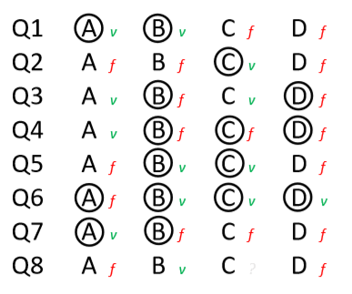 solution.png.cb6e6af69b5e14ab6af8714afcbe6073.png