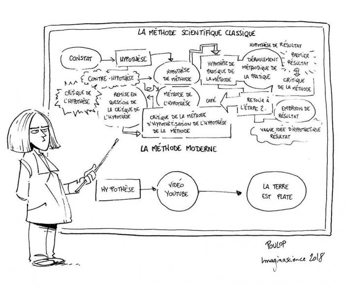 314746622_METHOSESCIENTIFIQUE.thumb.jpg.06fff90bbbb4f5da70f16e64392e15e1.jpg