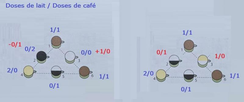 634156724_cafaulait.thumb.jpg.304cc0ec0f4401acf7dafaf911eeade5.jpg