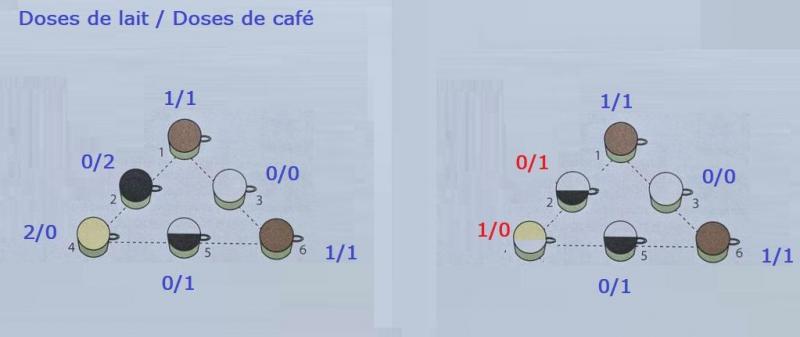 965492047_cafaulait2.thumb.jpg.14e62968d0d40226f53602a0f95cb4ab.jpg