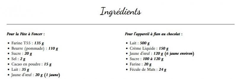 ingredients.thumb.jpg.cd86b6c611750f632210ef89da886216.jpg