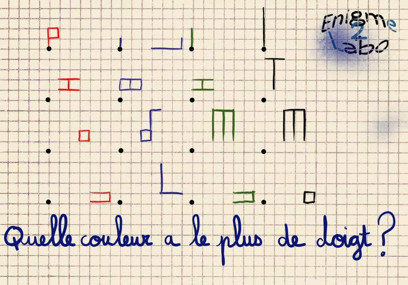 Enigme 28 - LV1 - les doigts.jpg