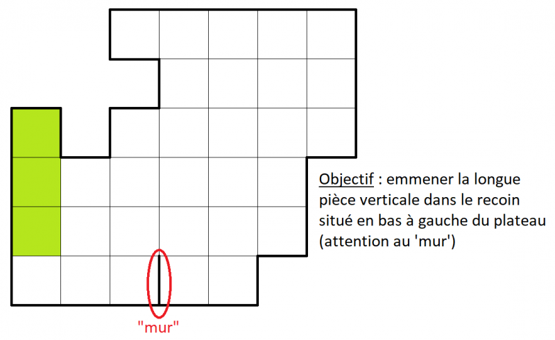 1556057109_LeDpassement-But.thumb.png.2bfd339e1e9b67ddd043fdc6512adba7.png
