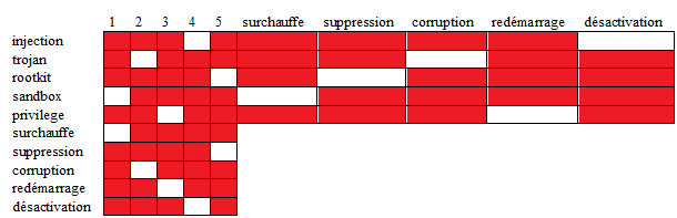 1224250827_Sanstitre.png.abd476e64a73220cde2c0be24b3a70cc.png